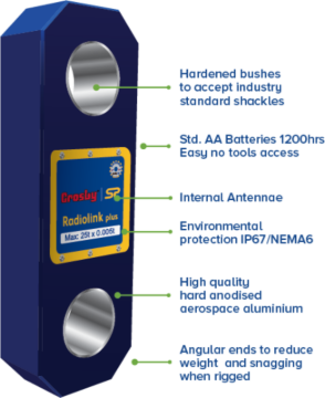 Crosby Radiolink Plus Wireless Loadcell