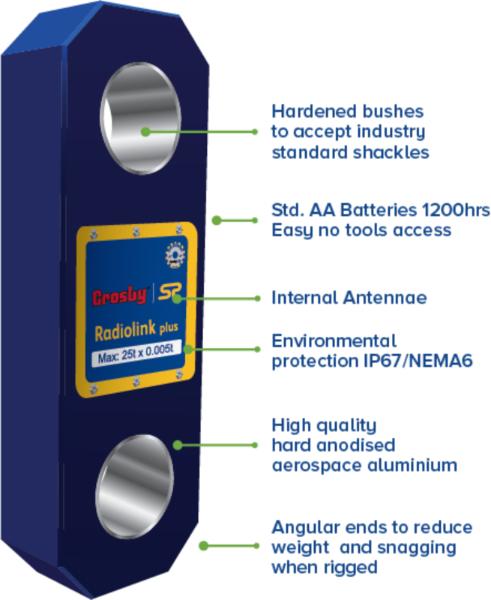 Crosby Radiolink Plus Wireless Loadcell