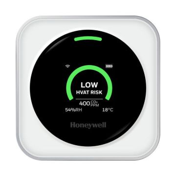Schools Transmission Risk Air Monitor