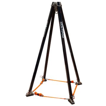 SAR Multipod