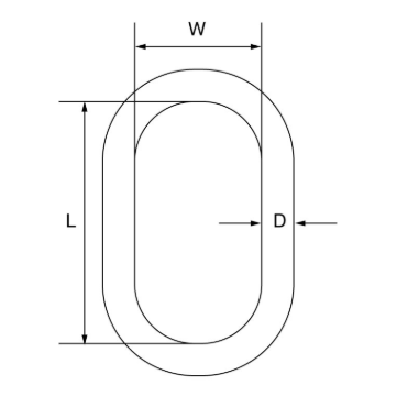 Picture of GT Lifting Grade 8 DNV Master Links - F