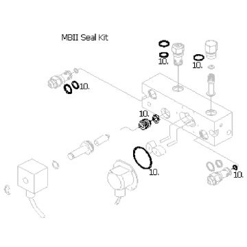 10. - MonoBlock 2 Seal Kit T3