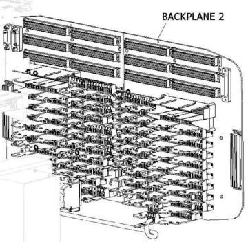 Backplane 2