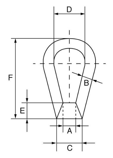 Picture of GT Lifting BNSC Drop Forged Bownuts Metric Thread