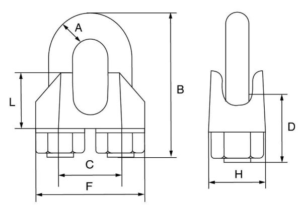 Picture of GT Commercial Wire Rope Grips Without Grooves
