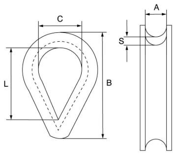 Picture of Wire Rope Thimble - BS Style