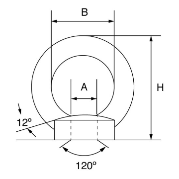 Picture of GT Stainless Steel Load Rated Eyenut