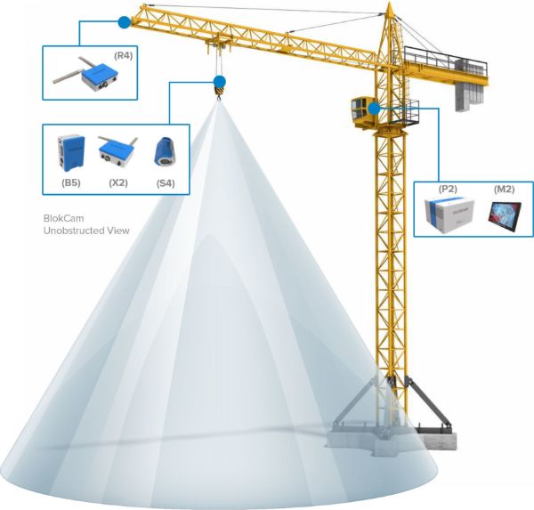 X2 Crane